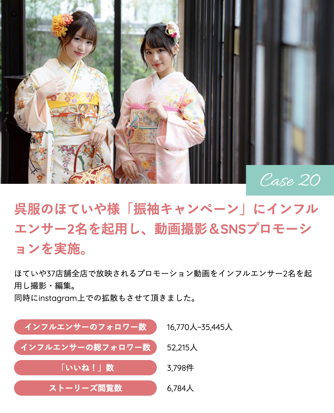 呉服のほていや様「振袖キャンペーン」 | 名古屋のインフルエンサーを使ったプロモーション、マーケティングならnagosta!（ナゴスタ！）